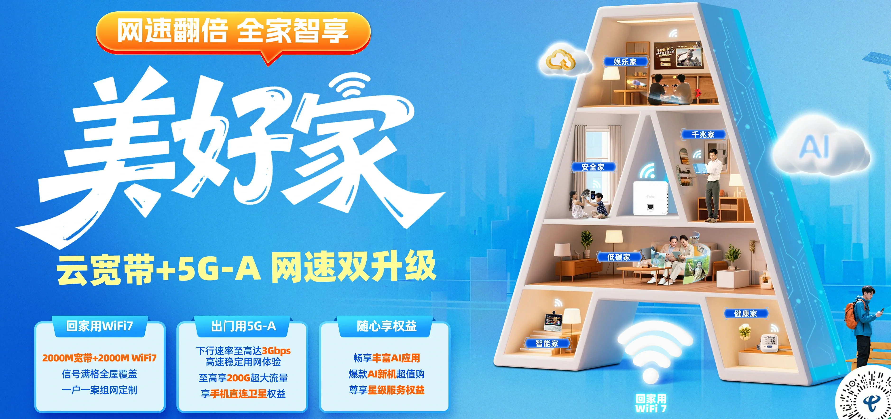 中国电信 奉新县电信宽带 宽带套餐